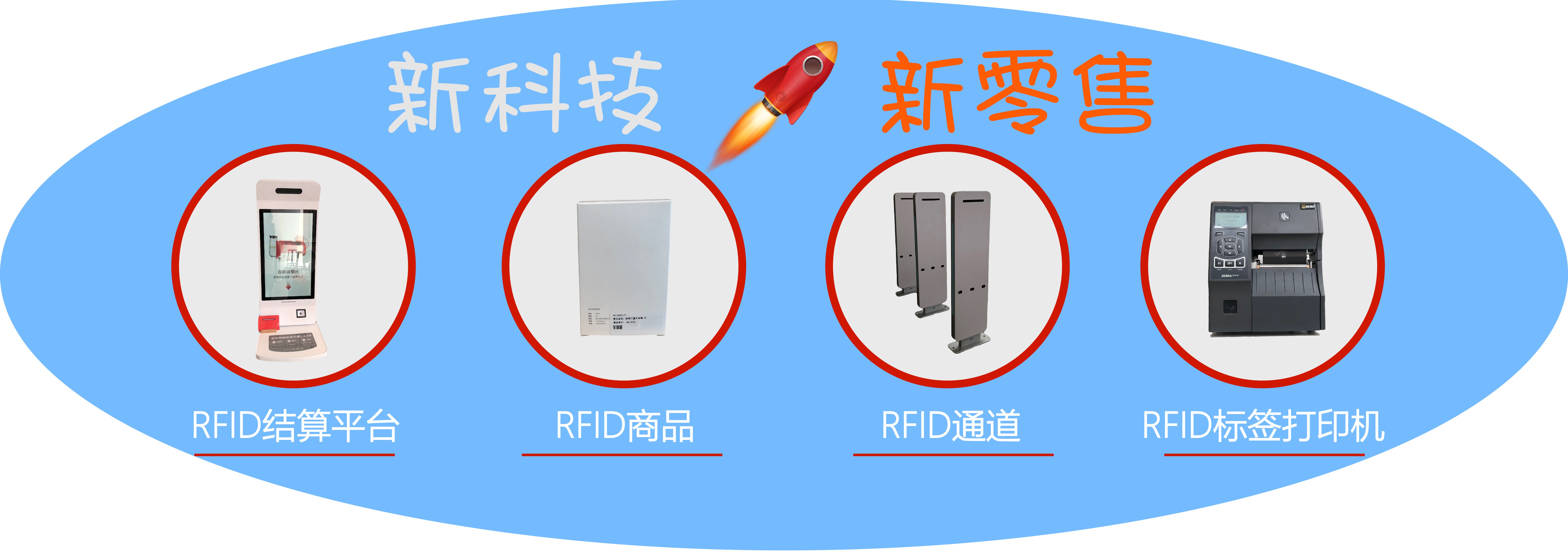 中卡|智能卡|中卡信息|無人店|智能零售 中卡|智能卡|中卡信息|無人店|智能零售